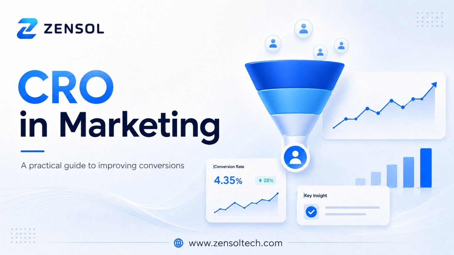 What is CRO in marketing and how conversion rate optimization helps businesses increase leads, sales, and customer actions.